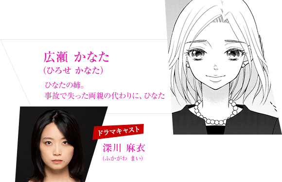 広瀬 かなた(ひろせ かなた) ドラマキャスト：深川 真衣（ふかがわ まい） ひなたの姉。事故で失った両親の代わりに、ひなたを育てた。